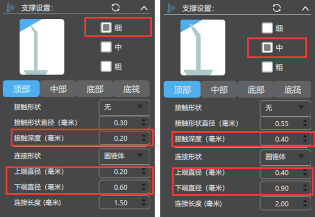 ChiTuBox支撑设置(第六期) | 如何避免模型与成型平台脱离？